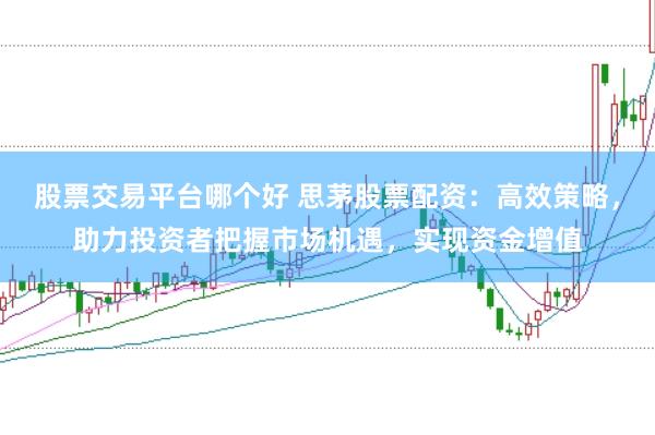 股票交易平台哪个好 思茅股票配资：高效策略，助力投资者把握市场机遇，实现资金增值