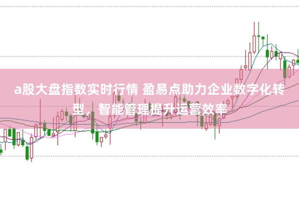 a股大盘指数实时行情 盈易点助力企业数字化转型，智能管理提升运营效率