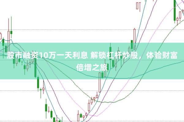 股市融资10万一天利息 解锁杠杆炒股，体验财富倍增之旅