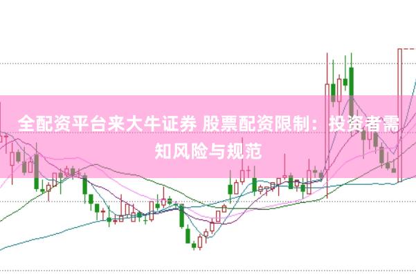 全配资平台来大牛证券 股票配资限制：投资者需知风险与规范