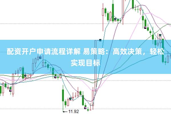 配资开户申请流程详解 易策略：高效决策，轻松实现目标