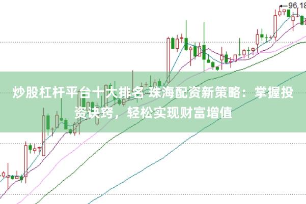 炒股杠杆平台十大排名 珠海配资新策略：掌握投资诀窍，轻松实现财富增值