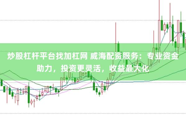 炒股杠杆平台找加杠网 威海配资服务：专业资金助力，投资更灵活，收益最大化