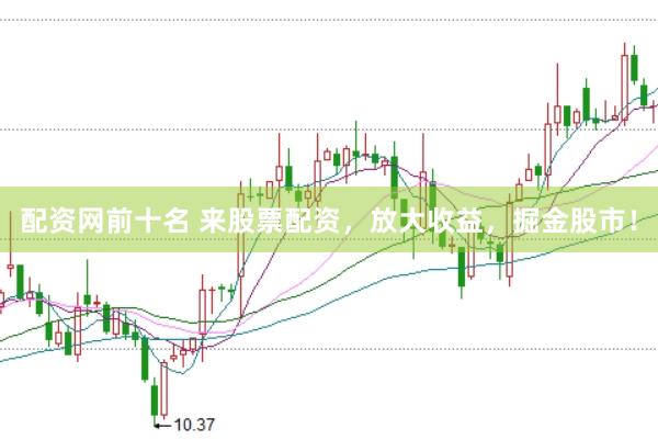 配资网前十名 来股票配资，放大收益，掘金股市！