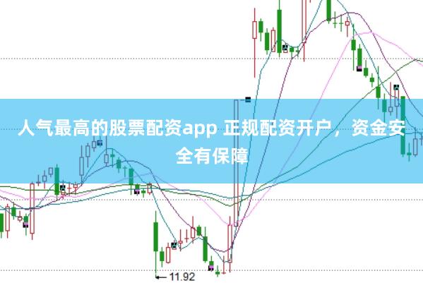人气最高的股票配资app 正规配资开户，资金安全有保障