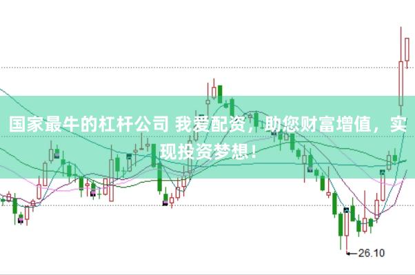 国家最牛的杠杆公司 我爱配资，助您财富增值，实现投资梦想！
