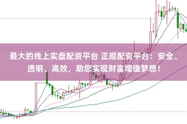 最大的线上实盘配资平台 正规配资平台：安全、透明、高效，助您实现财富增值梦想！