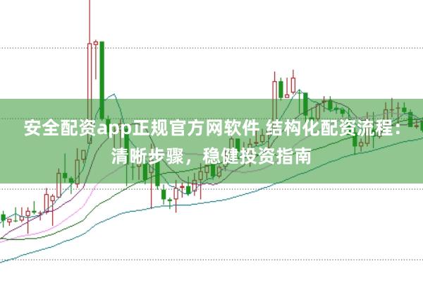 安全配资app正规官方网软件 结构化配资流程:清晰步骤,稳健投资指南