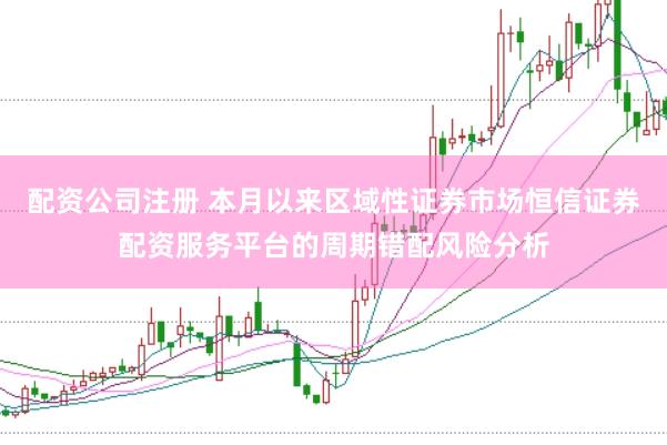 配资公司注册 本月以来区域性证券市场恒信证券配资服务平台的周期错配风险分析